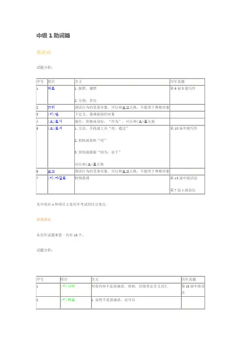 韩国语能力考试语法大纲(中级)