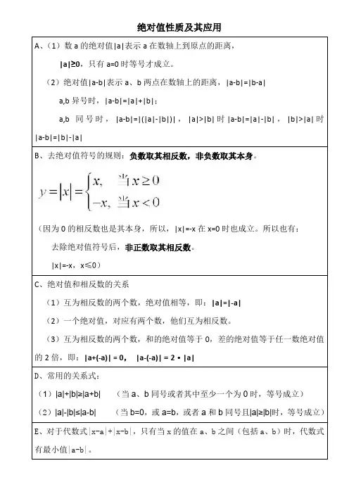 绝对值性质及其应用