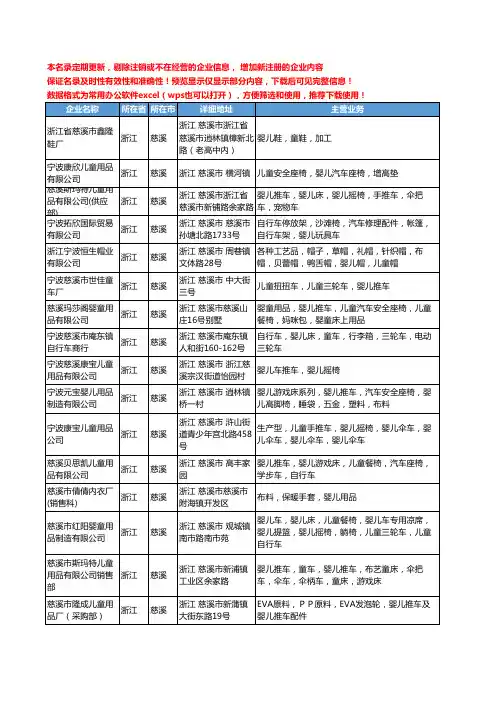 新版浙江省慈溪婴儿工商企业公司商家名录名单联系方式大全34家