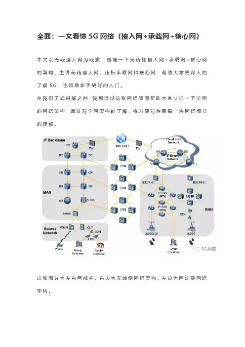 全面：一文看懂5G网络(接入网+承载网+核心网)