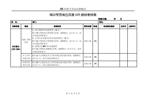 培训专员岗位月度KPI绩效考核表