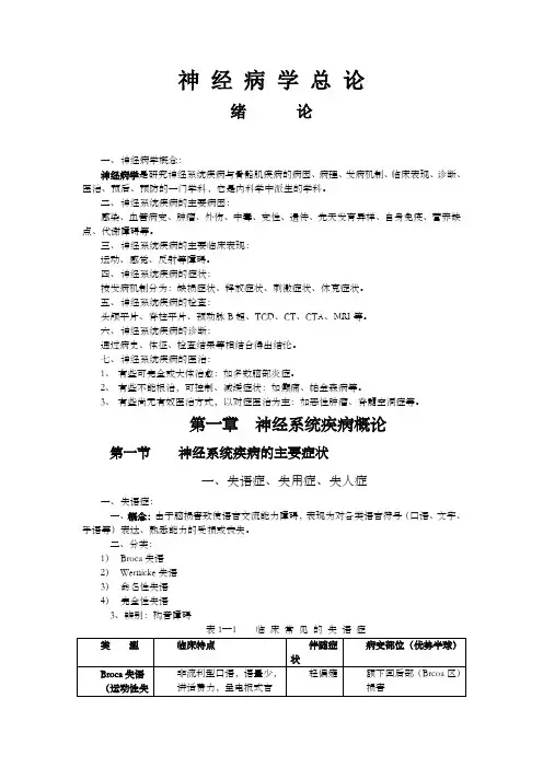 神经系统总论
