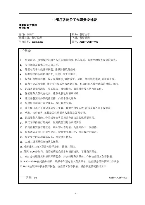 中餐厅各岗位工作职责安排表