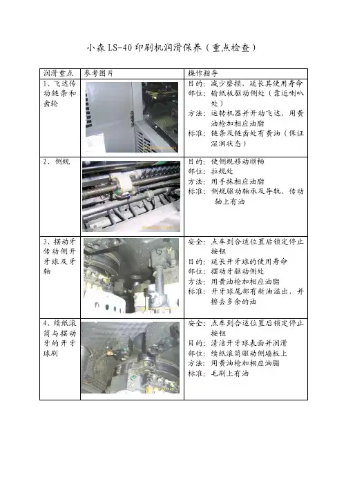 小森LS-40印刷机保养操作指导070713