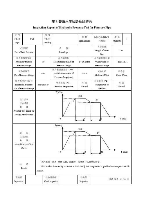 压力管道水压试验检验报告