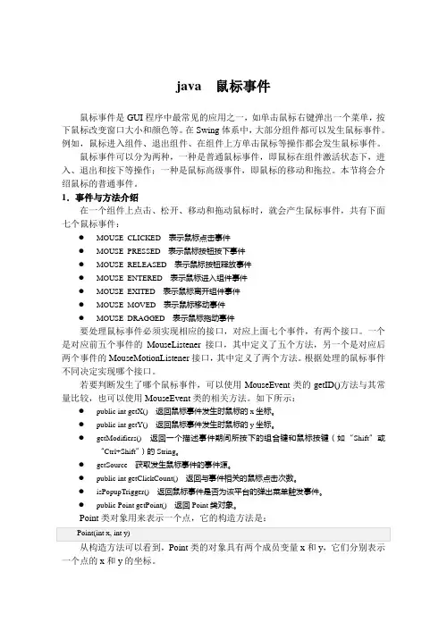 java  鼠标事件