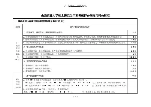 硕士研究生中期考核评分指标