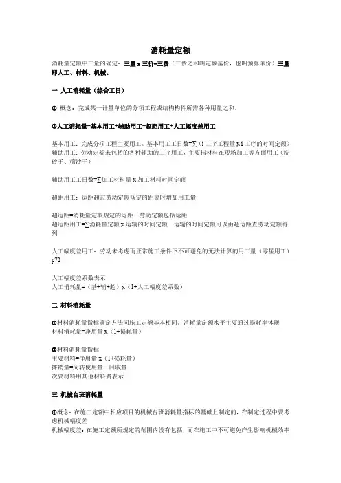 消耗定额