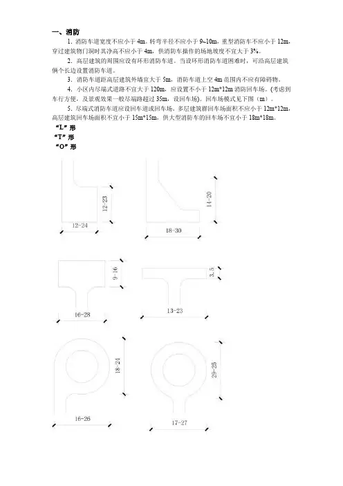 常用尺度规范