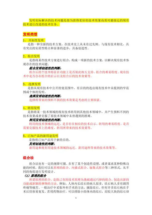 组合发明