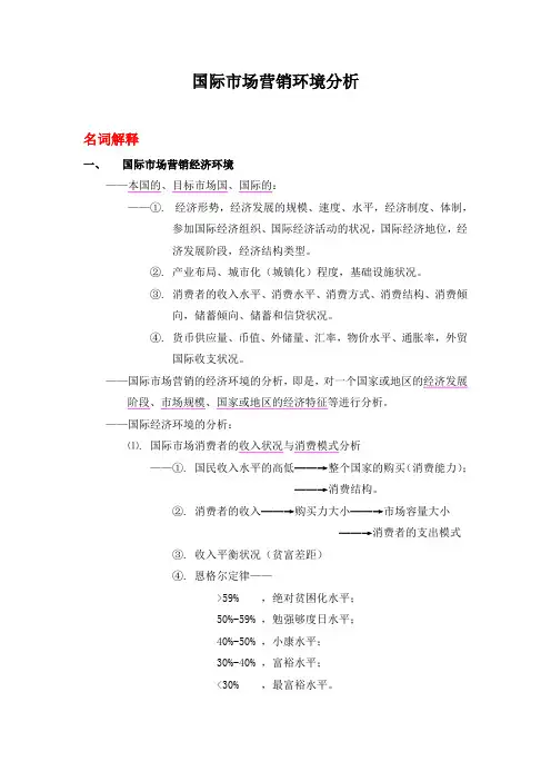 第02章——国际市场营销环境分析