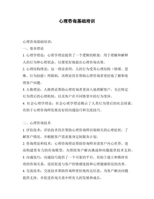 心理咨询基础培训