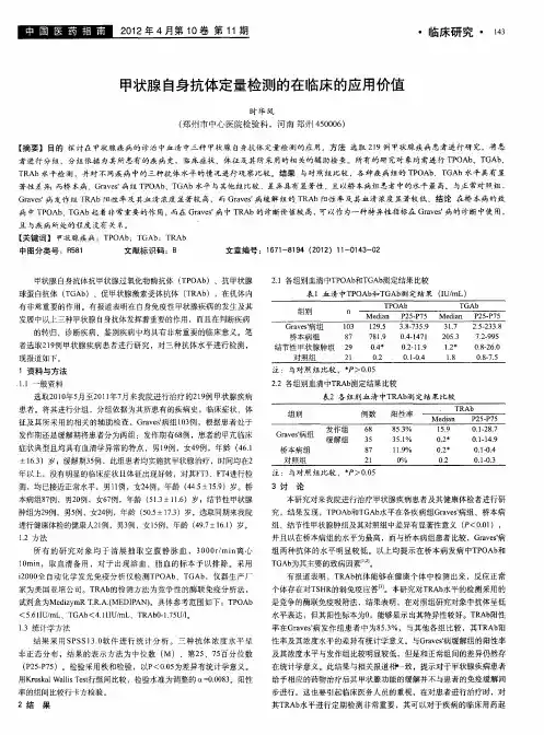 甲状腺自身抗体定量检测的在临床的应用价值