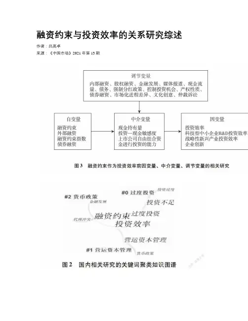 融资约束与投资效率的关系研究综述