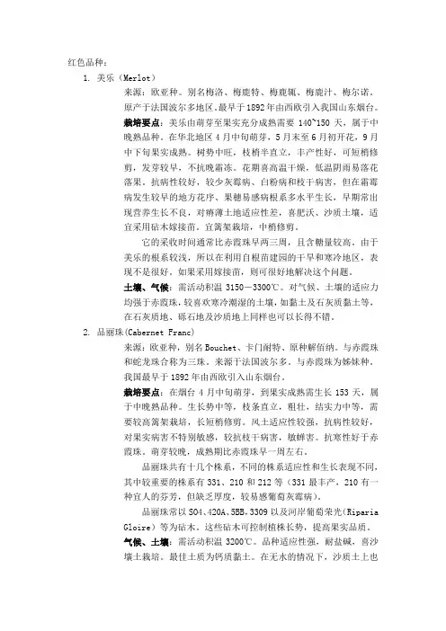 葡萄品种