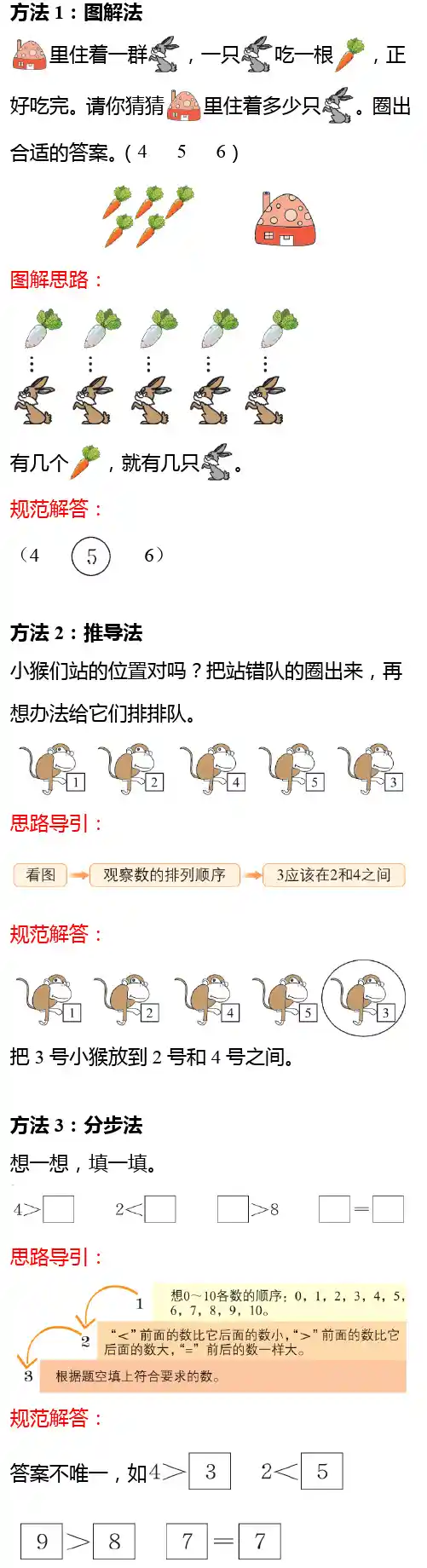 小学数学一年级上册重点题型答题方法及思路详解