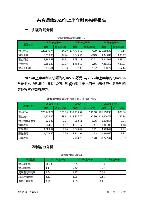 600776东方通信2023年上半年财务指标报告