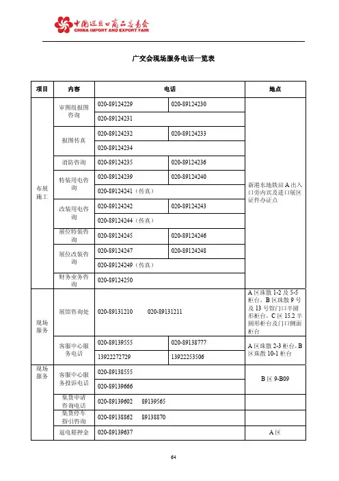 广交会现场服务电话一览表