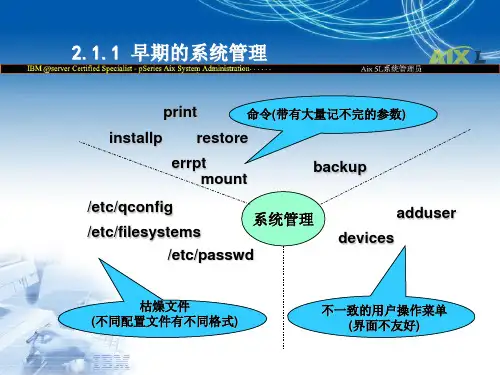 AIX-系统管理工具优秀课件