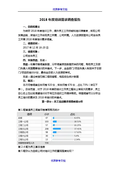 [实用参考]2018年度培训需求调查报告