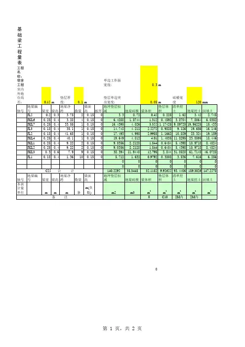 基础梁表格模板