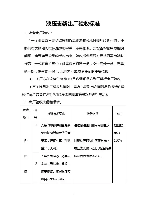 液压支架出厂验收标准