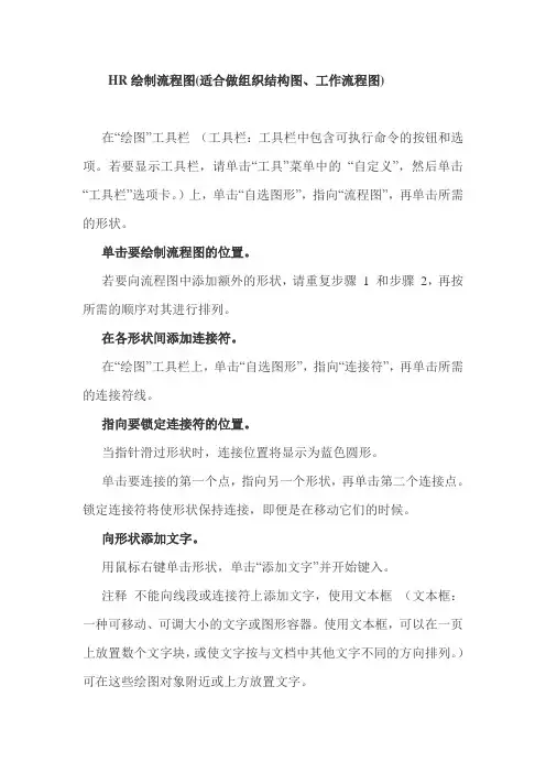 绘制流程图 适合组织框架图