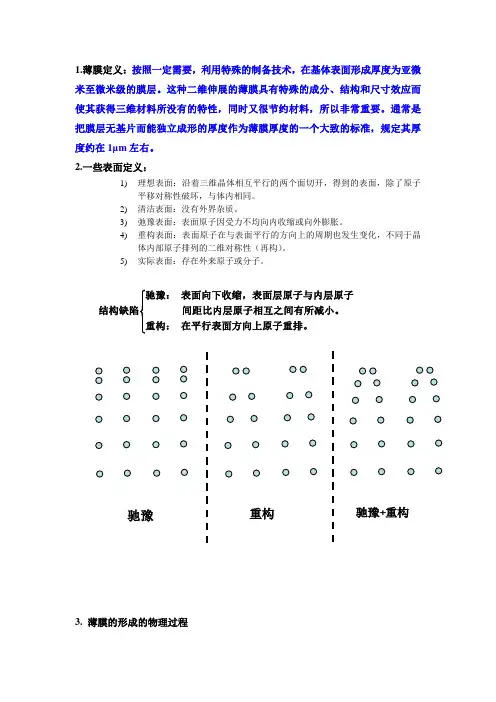 薄膜材料技术复习题090526