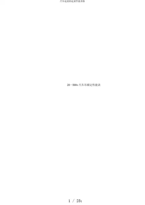 汽车起重机起重性能表格