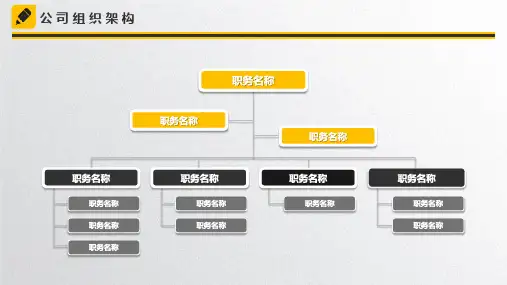 公司组织架构图模板(完整版)可编辑 (90)