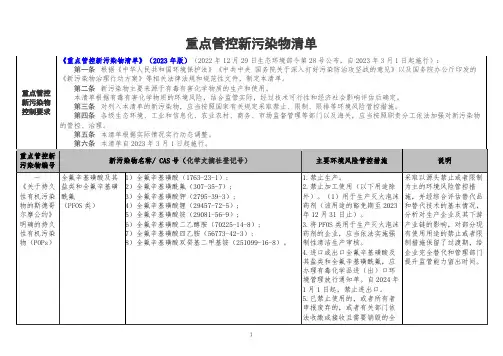 重点管控新污染物清单