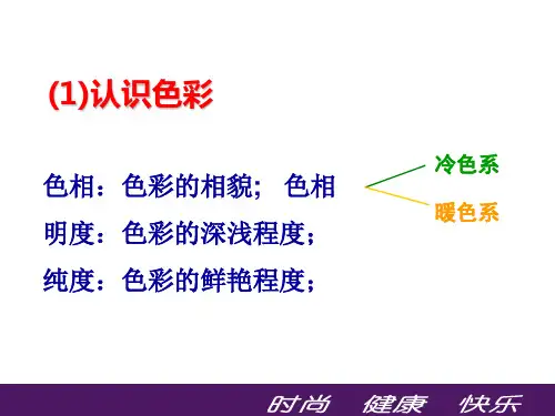 形象设计教学讲义