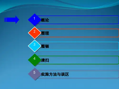 如何理解整理整顿和清扫详解