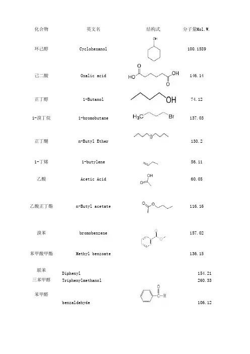 有机实验涉及的化合物物理常数表(更新版)