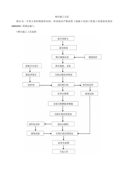 桥台施工方法