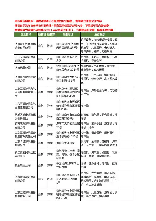 新版山东省济南淘气堡工商企业公司商家名录名单联系方式大全59家