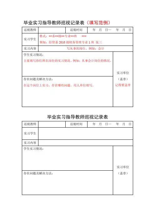 指导教师巡视记录表