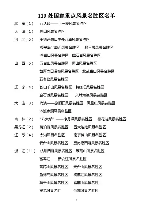 119处国家重点风景名胜区名单
