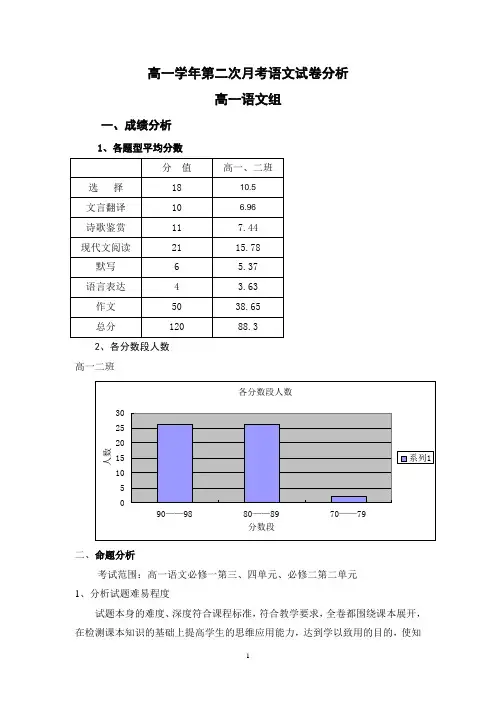 高一语文试卷分析