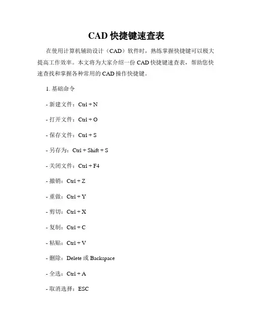 CAD快捷键速查表