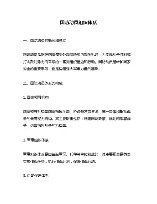 国防动员组织体系