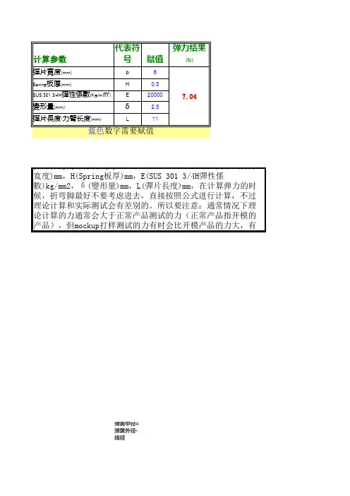 弹片弹力&弹簧弹力快速计算器