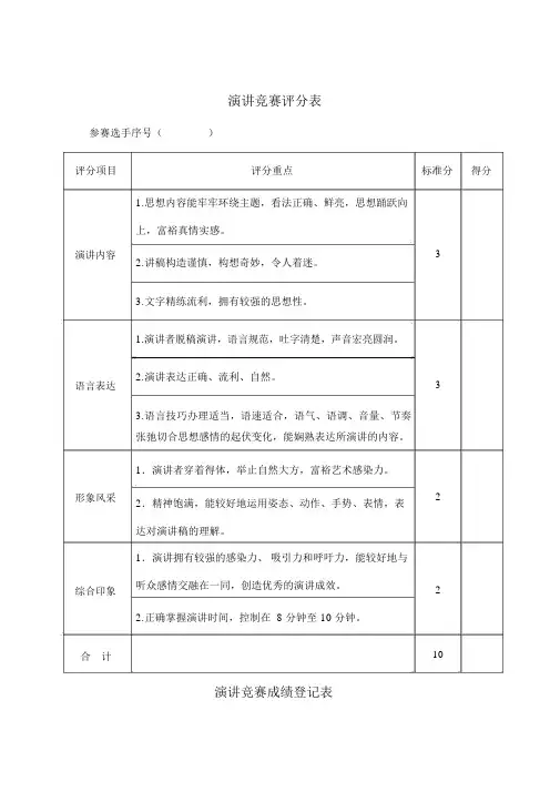演讲比赛评分表+计分表(通用+实用)