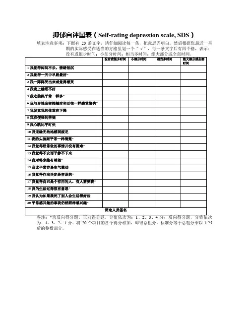 抑郁自评量表(Self-rating depression scale, SDS)