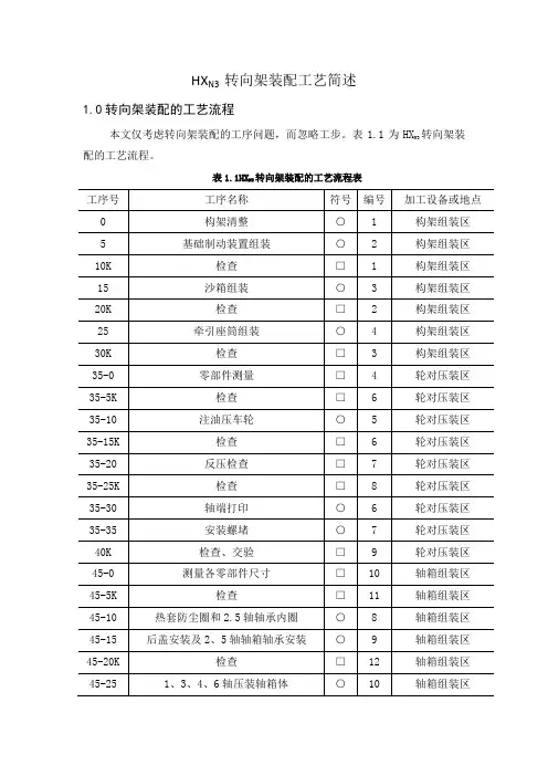 HXD3 转向架装配工艺简述