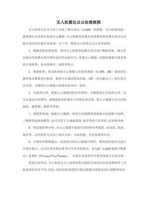 无人机雷达点云处理流程