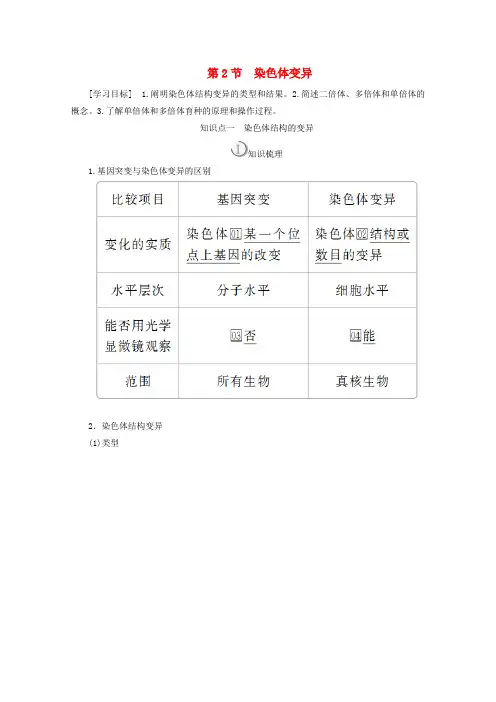 2020高中生物第5章基因突变及其他变异第2节染色体变异教案新人教版必修2
