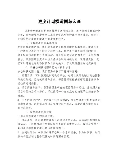 进度计划横道图怎么画