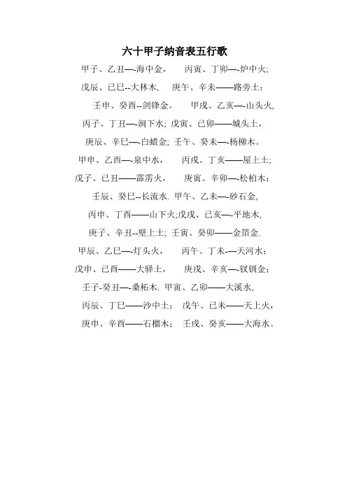 六十甲子纳音表五行歌)