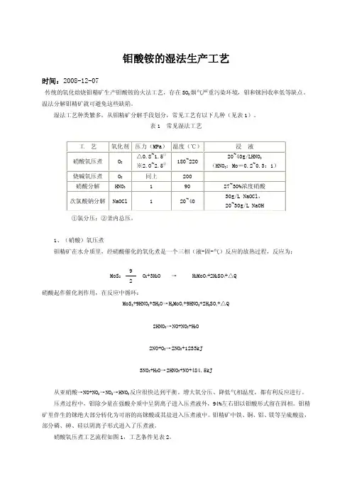 钼酸铵的湿法生产工艺
